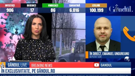 GÂNDUL LIVE. Emanuel Ungureanu, deputat USR: „Se fac bani mulți în această criză” / „Ministerul Sănătății nu are coordonare de trei luni”
