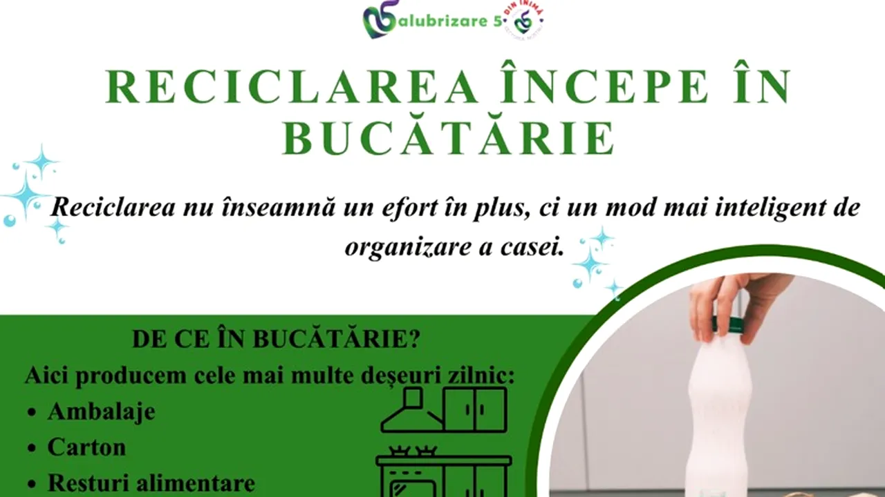 (P) Salubrizare S5. Reciclarea începe în bucătărie