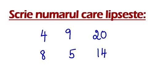 TEST IQ | Ce număr completează seria: 4, 9, 20, 8, 5, 14, 10, 3?