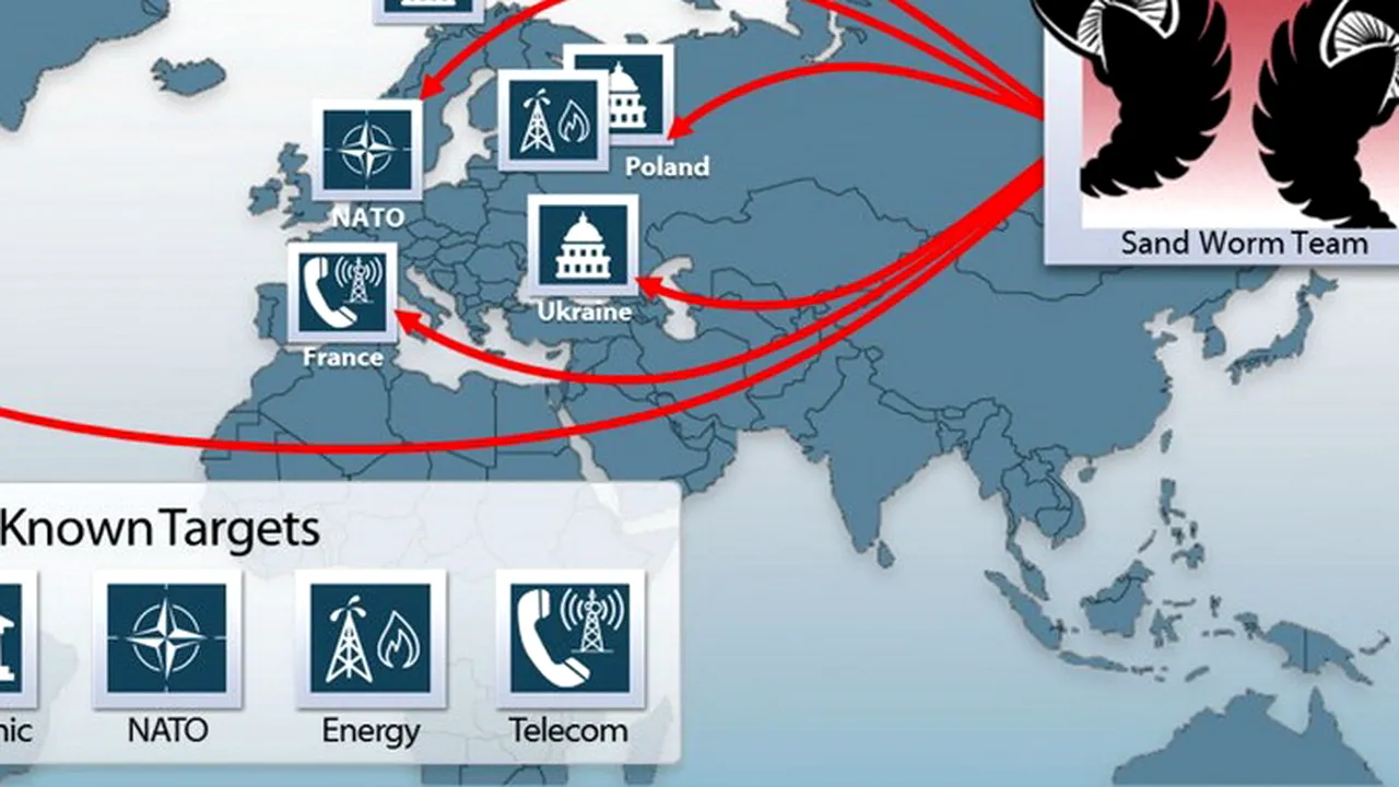 Oficiali ucraineni, spionați de hackeri cu ajutorul unei erori a sistemului Windows