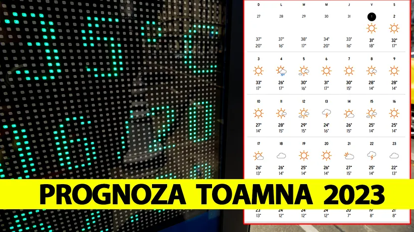 Meteorologii Accuweather anunță o toamnă cum nu prea a mai fost, în România. Temperaturi CIUDATE în septembrie, octombrie și noiembrie 2023