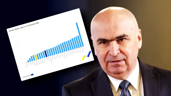 Un nou record marca Bolojan. România înregistrează cea mai mare inflație din UE. O confirmă și Eurostat 