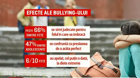 „Nu mă mai suport în oglindă!” – Social media și DRAMA tăcută a adolescentelor