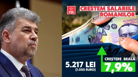 Marcel Ciolacu: 