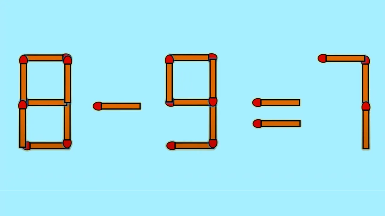 Test IQ exclusiv pentru genii | Mutați un singur chibrit, pentru a transforma 8-9=7 într-o egalitate corectă
