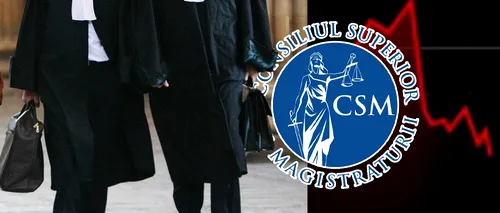 CSM, raport privind STAREA JUSTIȚIEI 2023 | Numărul de judecători, la nivelul tribunalelor, în scădere alarmantă