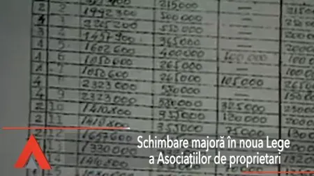 PROPRIETARII de apartamente, AMENDAȚI cu până la 10.000 de lei. Fondul de rulment devine OBLIGATORIU