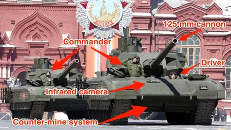 ARMA SECRETĂ cu care Rusia poate îngenunchea Europa