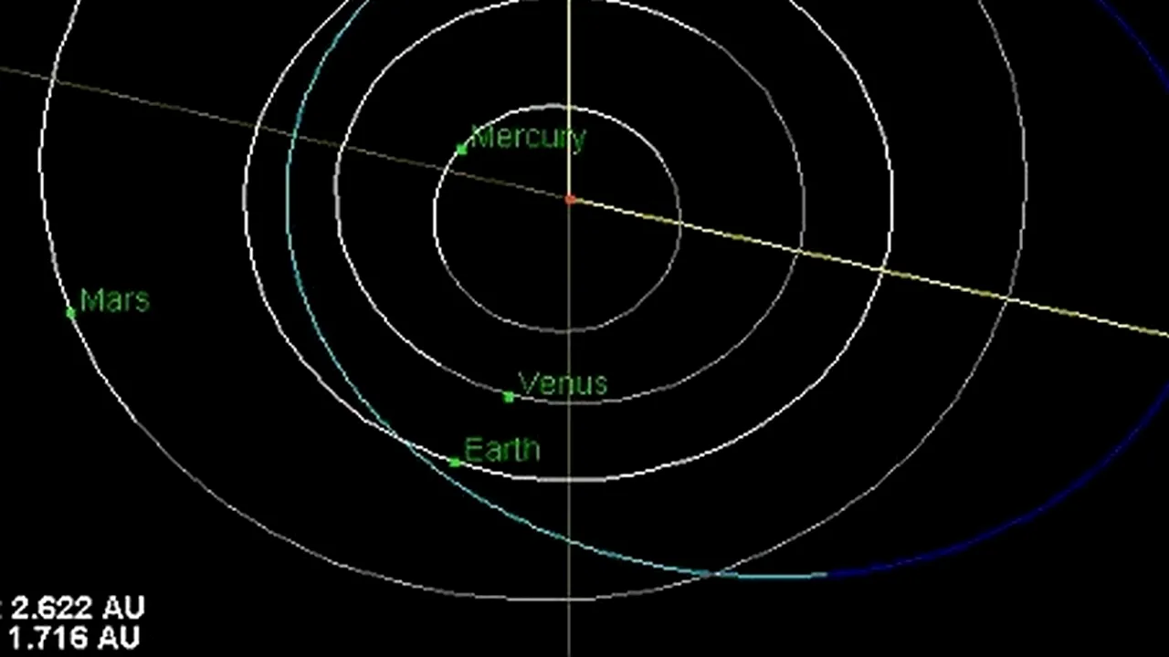 Anunțul NASA care ne privește pe toți: 