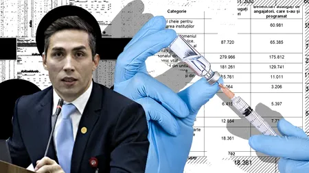 EXCLUSIV. Care sunt categoriile de angajați ”fruntașe” la vaccinare. Angajații de la stat, în Top 3!