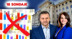 „România din sondaje” nu mai are legătură cu realitatea. În București, din 18 sondaje, doar unul a nimerit primarul, nu și ierarhia finală. Cum a ajuns să fie intoxicată opinia publică înainte de vot, încă o dată