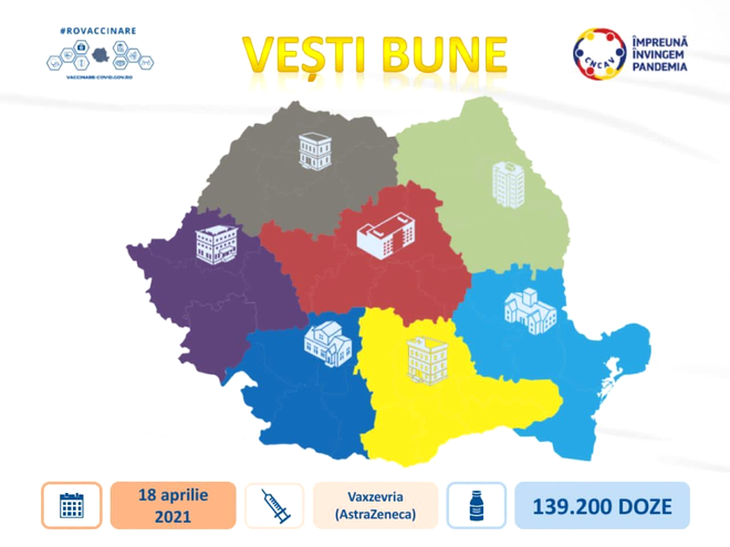 Campania de vaccinare anti-COVID-19. O nouă tranșă de vaccin Vaxzevria ajunge duminică în România