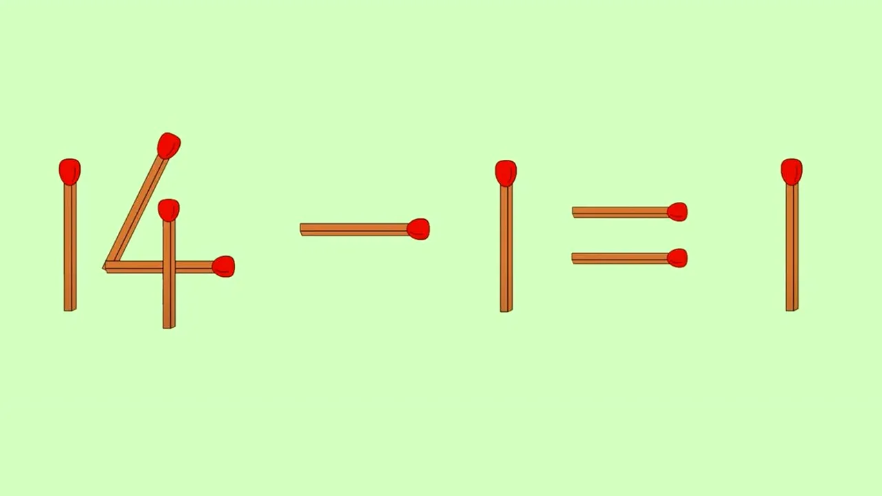 Test IQ doar pentru genii | Corectați 14-1=1, mutând un singur băț de chibrit!