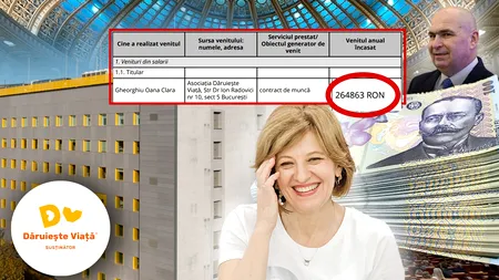 Mii de euro pe lună pentru noul vicepremier al României, Oana Gheorghiu. Ce salariu a încasat ca șefă a ONG-ului care construia spitale