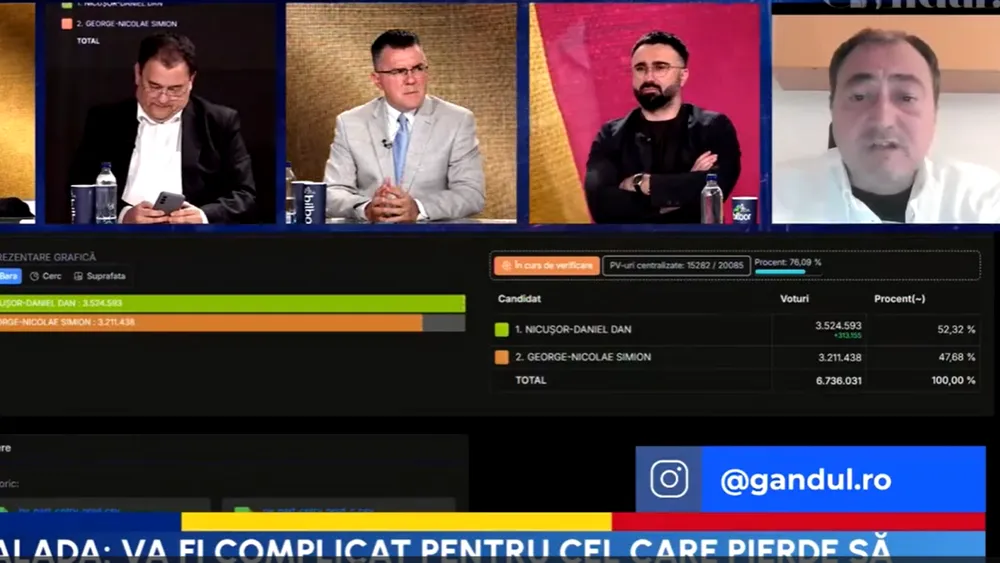 Mirel Palada, scenarii în urma rezultatului strâns la alegerile prezidențiale: „Un mare ghinion din punct de vedere al fracturării societății”