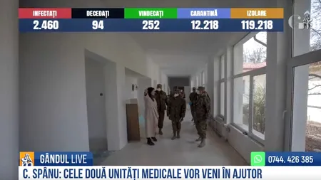 GÂNDUL LIVE. Colonelul Constantin Spînu, șeful Direcției de informare și relații publice MApN: „Spitalul de campanie de la Constanța are o capacitate de 55 de paturi” / „Nimeni la nivel planetar nu era pregătit pentru o asemenea pandemie”
