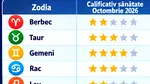 Horoscop sănătate octombrie 2026 | Ce probleme de sănătate ai putea avea luna asta, în funcție de zodia ta. Care sunt cei mai sănătoși nativi