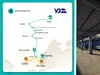 Ucrainenii lansează o rută feroviară spre litoralul bulgar, care va trece prin București
