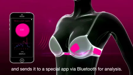 Sutienul inteligent care detectează tumori mamare, desemnat marele câștigător la Explorer 2022