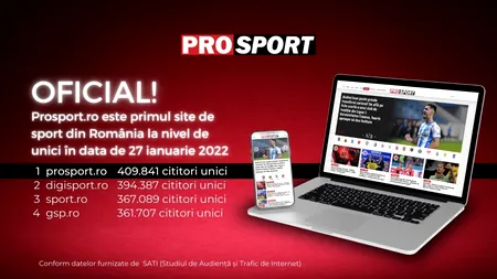 PERFORMANȚĂ. ProSport.ro - primul site de sport din România la nivel de unici în data de 27 ianuarie 2022