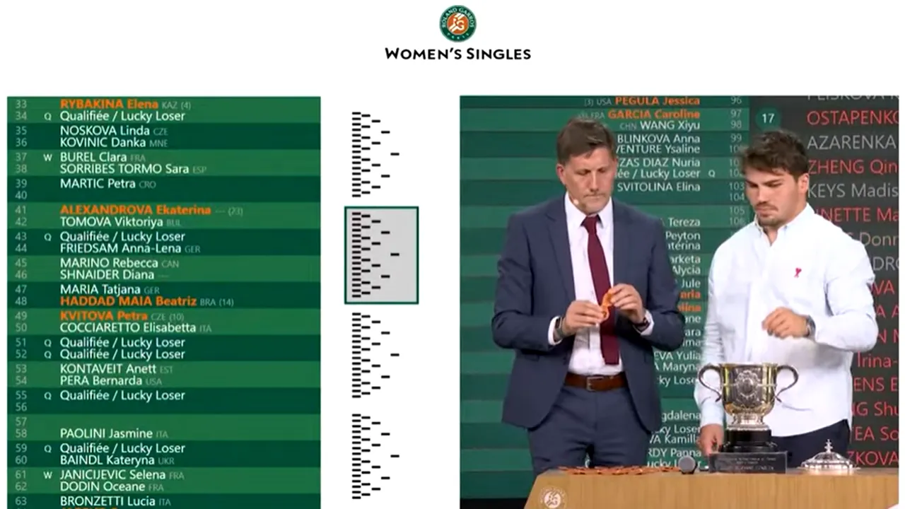 Știm adversarele ROMÂNCELOR la Roland Garros 2023! Sorana Cîrstea are cel mai greu meci la turneul parizian