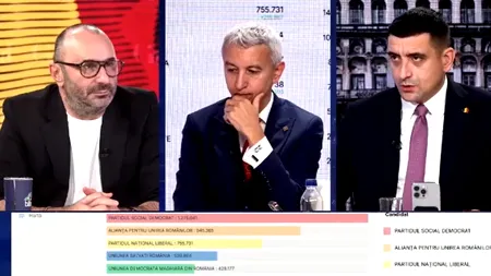 George Simion: „Am putea colabora cu Gavrilă pentru a-l SUSȚINE pe Georgescu”