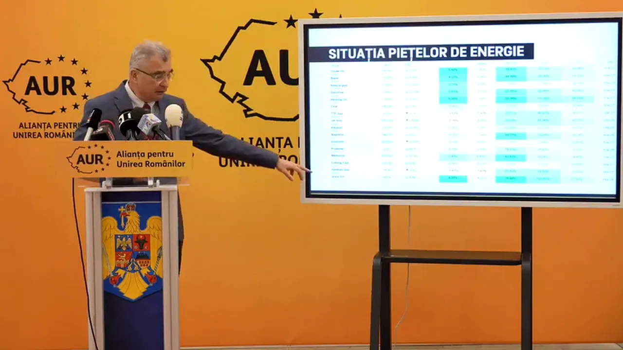 Soluția AUR pentru reducerea prețurilor la carburanți: Scăderea cotei de TVA la 15%