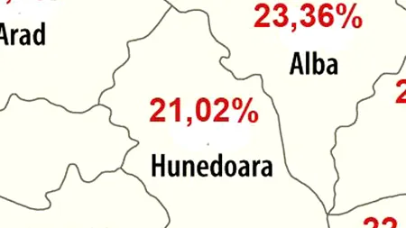 HUNEDOARA REZULTATE BAC 2012 SESIUNEA AUGUST