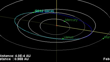 Mai sunt trei zile până la evenimentul astronomic al anului