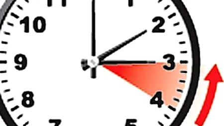 Trecem la ORA DE IARNĂ 2018. Ar putea fi pentru ULTIMA OARĂ când facem această schimbare
