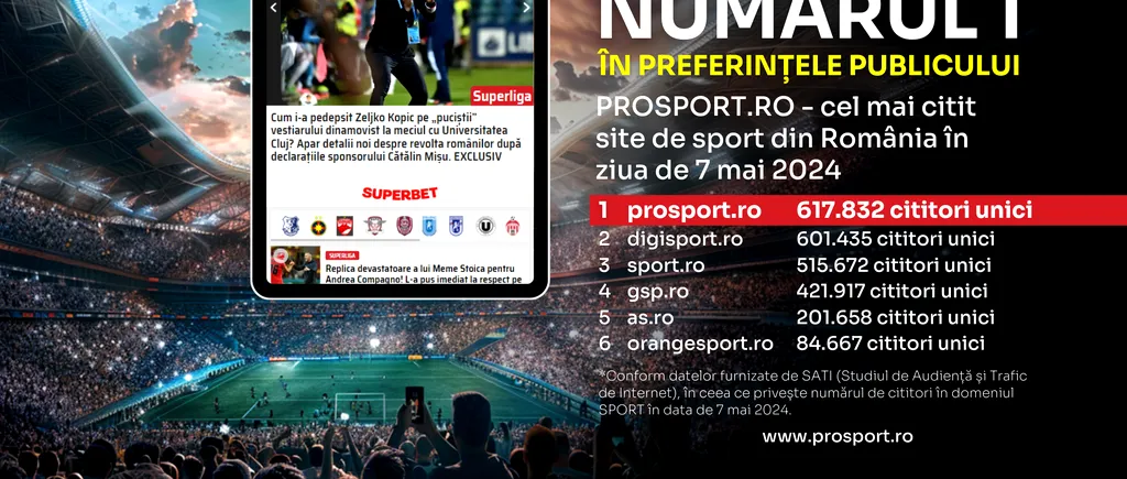 PROSPORT.RO, cel mai citit site de sport din România în ziua de 7 mai 2024