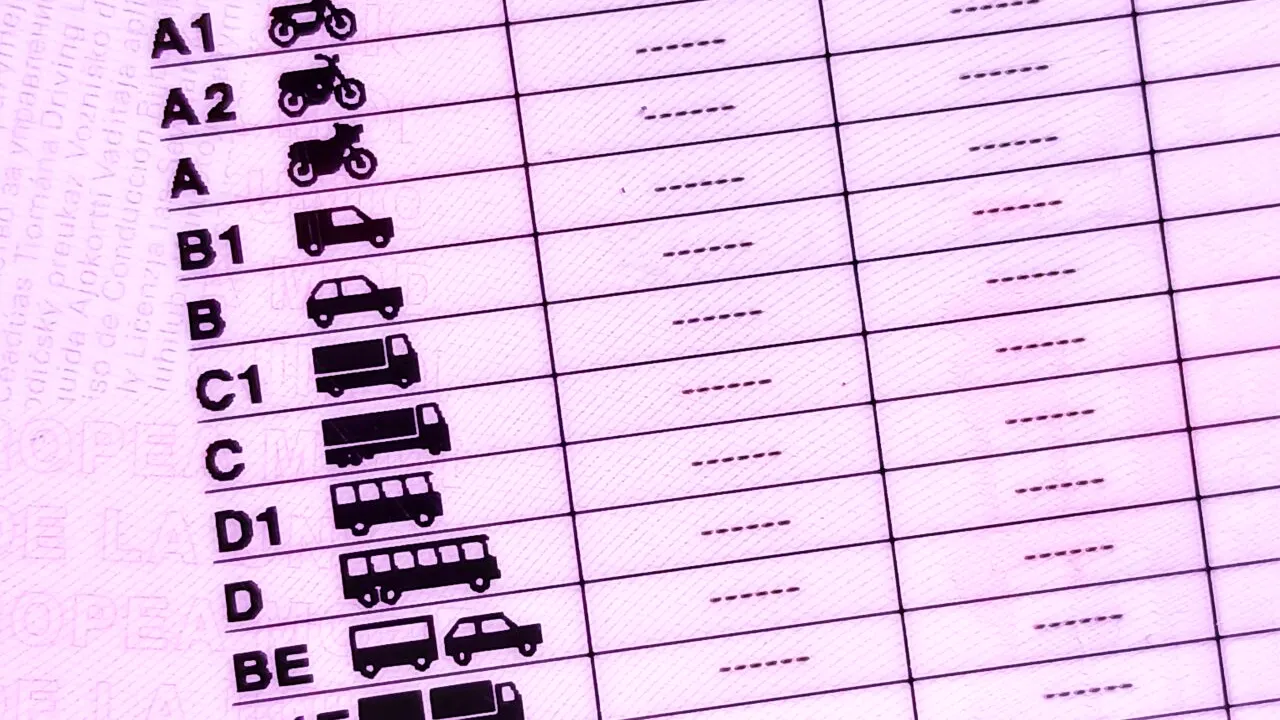 Noul ordin UE pentru schimbarea permisului auto. Categoria de persoane care ar putea fi obligată să își modifice actul la fiecare 5 ani
