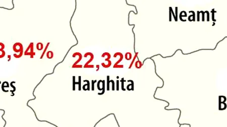 HARGHITA REZULTATE BACALAUREAT 2012 SESIUNEA AUGUST