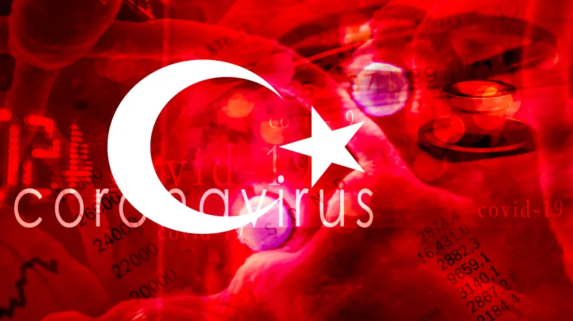 Turcia intră în lockdown, timp de 17 zile, după o explozie a numărului de infectări cu noul coronavirus
