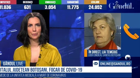 GÂNDUL LIVE. Lider Sanitas din Botoșani: Situația la Spitalul Județean Mavromati a început să fie destul de îngrijorătoare