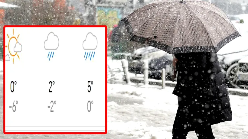 Meteorologii Accuweather au modificat prognoza. Pe ce dată va scădea drastic temperatura în București