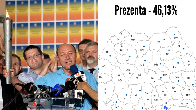 REFERENDUM 2012 - PREZENȚĂ VOT. Primele REZULTATE BEC parțiale: ORA 10.00