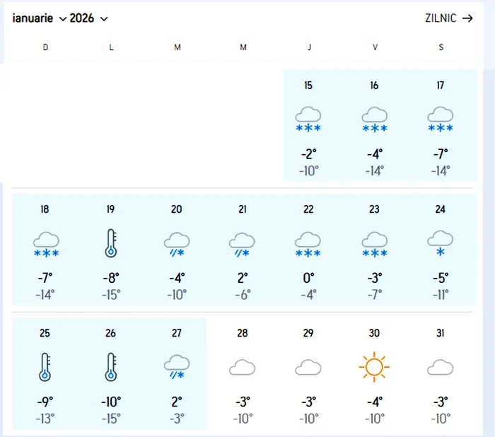 Urmează 13 zile la rând, începând de azi, cu ninsori în România