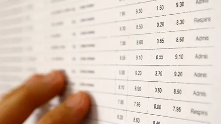 Rezultate Bacalaureat 2016 Timiș, pe Edu.ro. Rezultatele elevilor timișoreni la Bac 2016