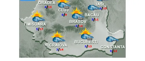 Cum va fi vremea în țară, în următoarele zile. Meteorologii au emis și prognoza de luni pentru București