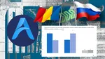 Sondaj Avangarde: Peste jumătate dintre români vor relații economice mai apropiate cu Federația Rusă. Istoria relațiilor economice cu Rusia