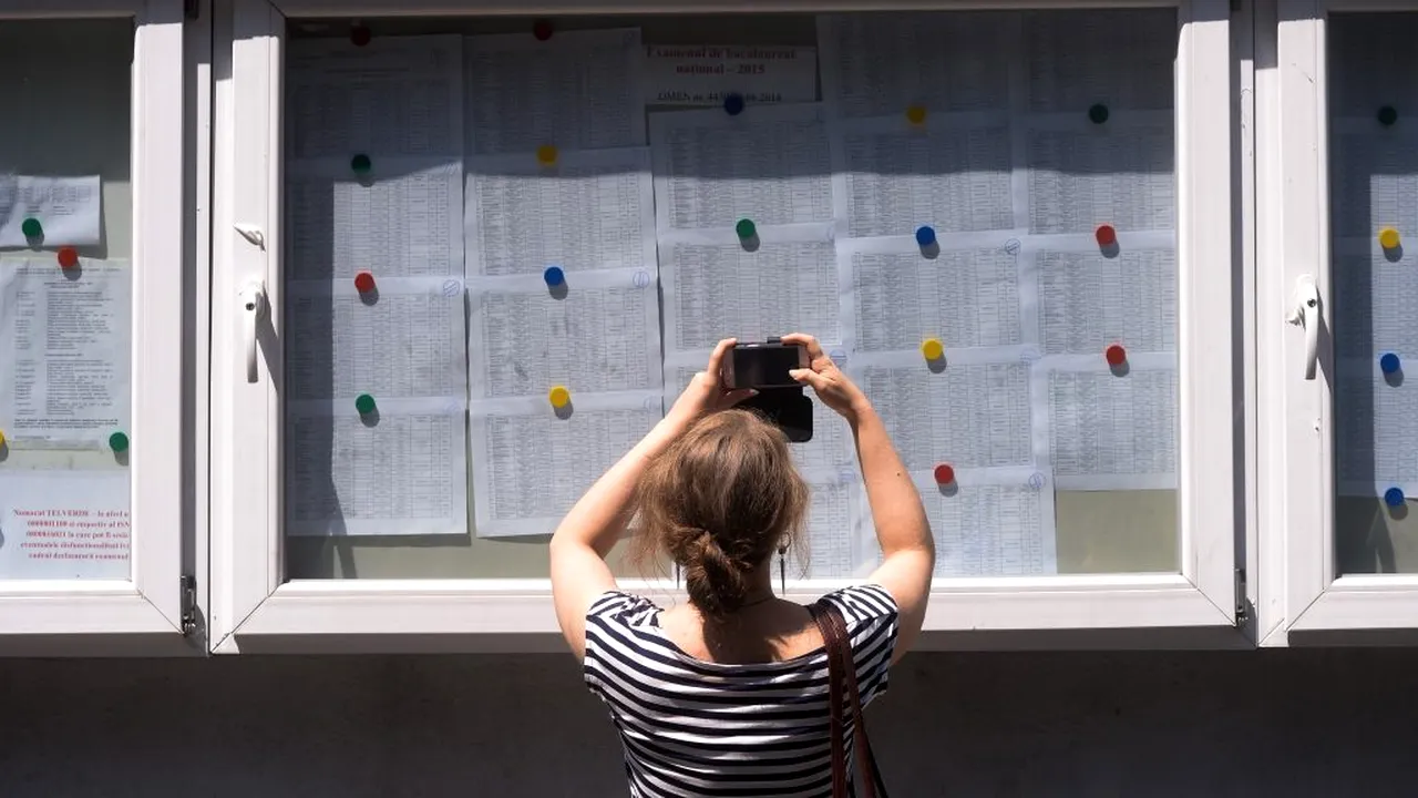 ANUNȚ. Calendarul Bacalaureatului, aprobat: Când încep înscrierile și va fi prima probă