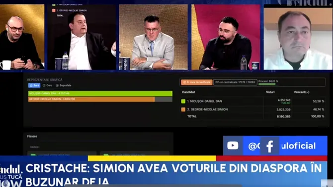 Ionuț Cristache: Am simțit un soi de aroganță în echipa Simion -Georgescu/H.D.Hartmann: Primul semnal a fost atacul lui Lulea împotriva lui Ponta