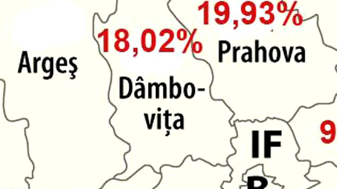 REZULTATE BACALAUREAT 2012 SESIUNEA AUGUST - Notele publicate pe EDU.RO în Dâmbovița