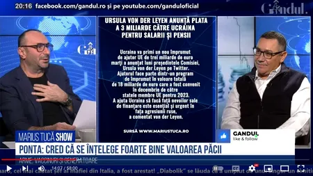 Poll Marius Tucă Show: Ar trebui taxate companiile energetice care recurg la „artificii” pentru a ocoli taxa de solidaritate?
