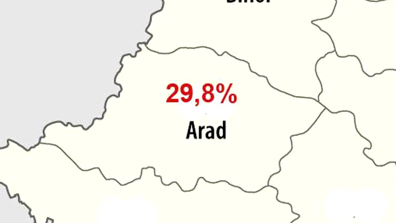ARAD REZULTATE BAC 2012 SESIUNEA AUGUST