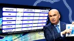 A îngropat guvernul Bolojan economia sau nu? Cu cifrele pe față. Gândul prezintă indicatorii economici la preluarea conducerii guvernului și cum arată acum inflația, șomajul și creșterea economică