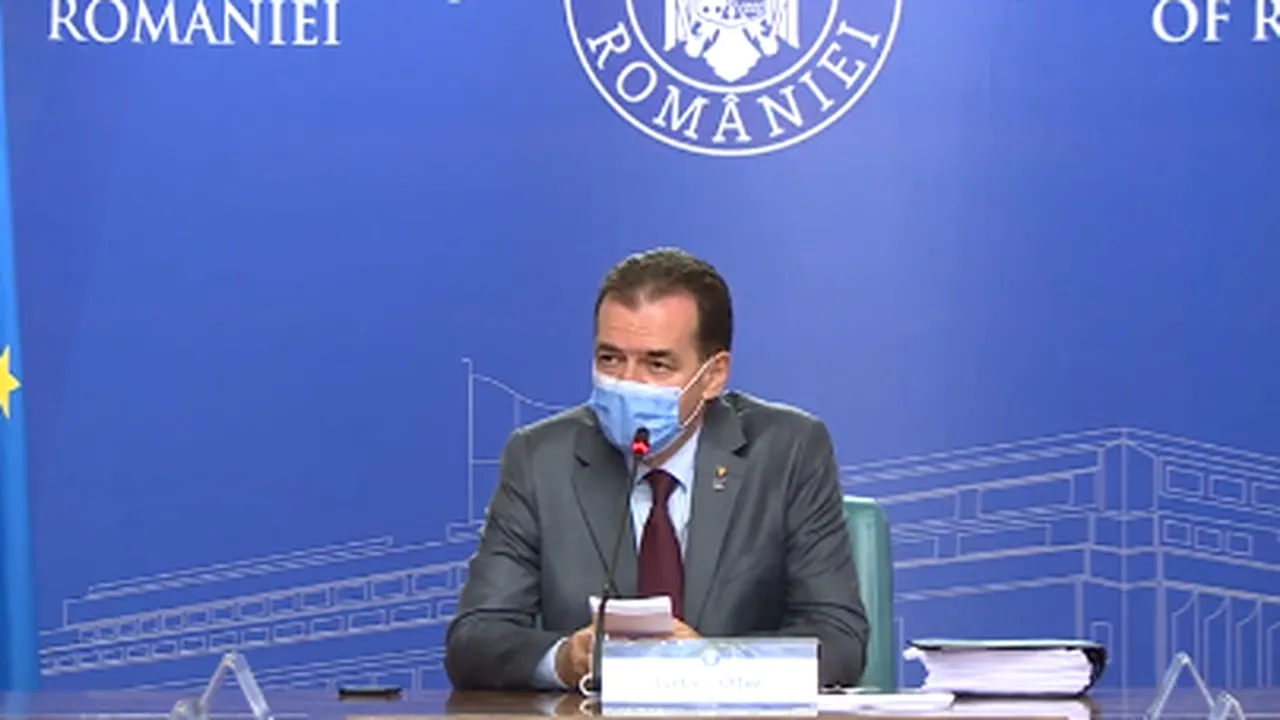 Reguli anunțate de prim-ministrul Orban pentru campania electorală/ Ludovic Orban: 