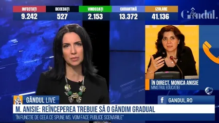 GÂNDUL LIVE. Monica Anisie despre redeschiderea școlilor: ”Așteptăm să ne transmită Ministerul Sănătății și Comitetul Național pentru Situații Speciale de Urgență care este momentul în care să fim în siguranță”