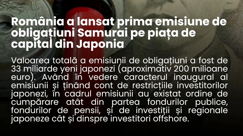 Obligațiuni SAMURAI pe piața de capital din JAPONIA, emise de ROMÂNIA/ Marcel BOLOȘ: Reflectă încrederea investitorilor internaționali